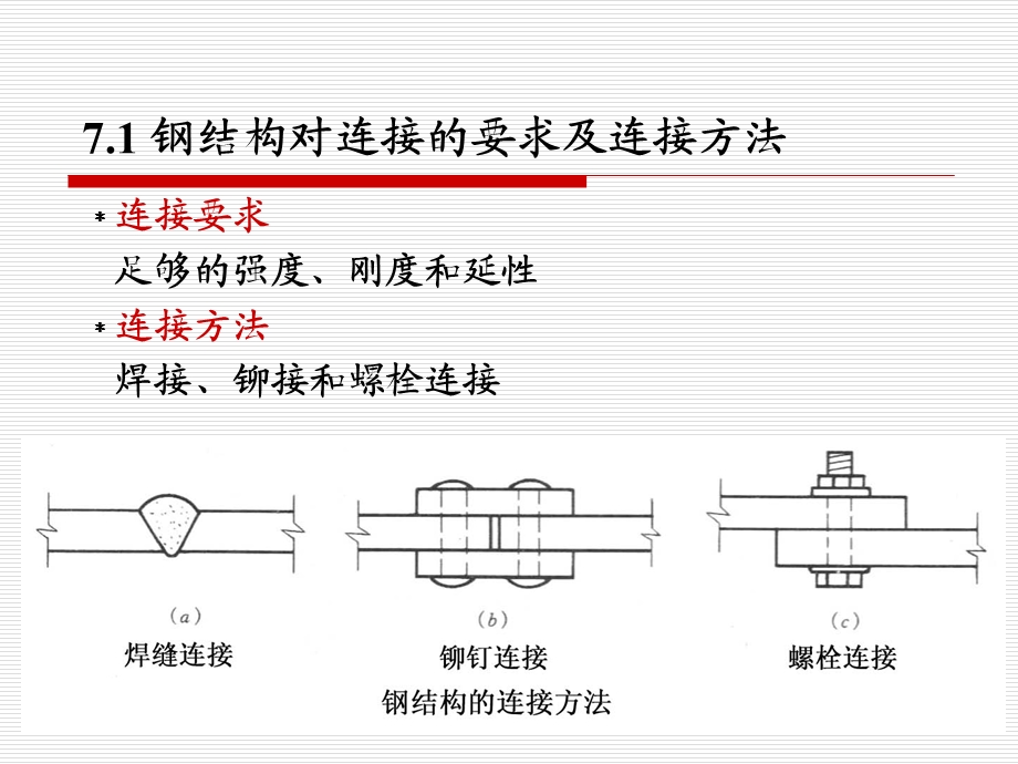 钢结构的连接和节点构造.ppt_第3页