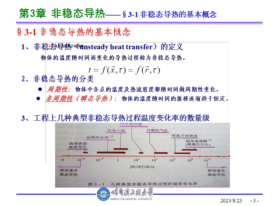 传热学第3章非稳态导热.ppt_第3页