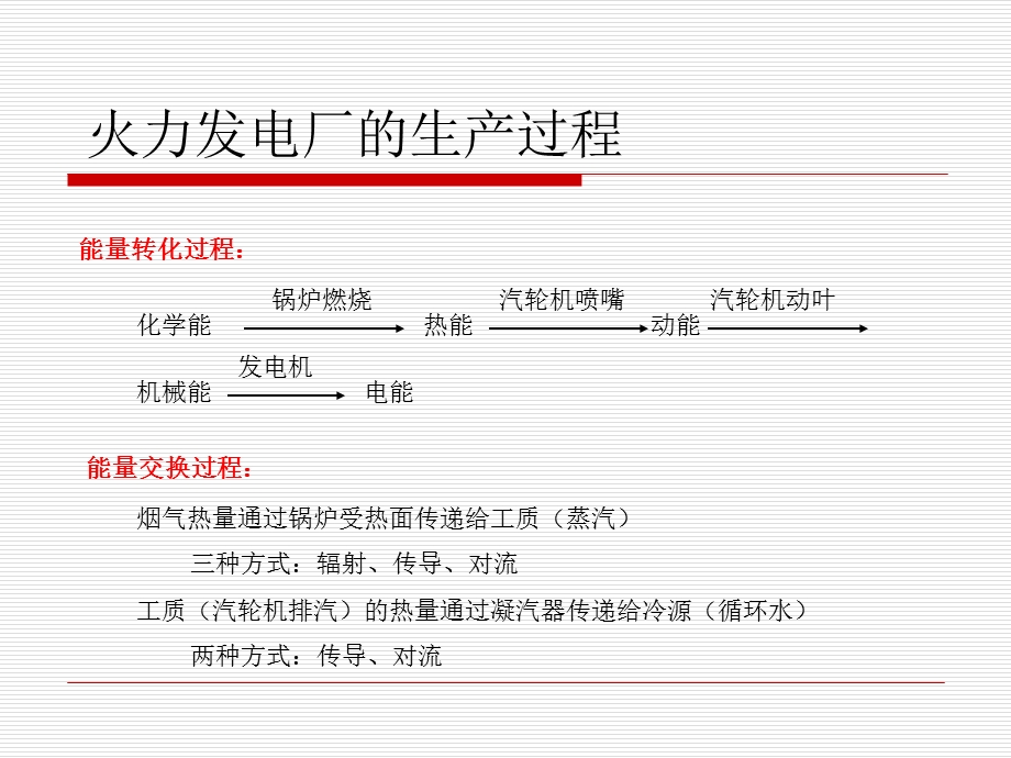 简述火力发电厂的生产过程.ppt_第1页