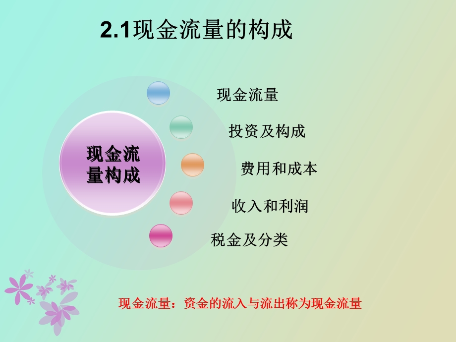 现金流量构成.ppt_第2页