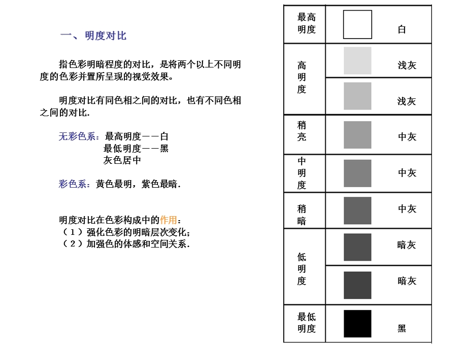 色彩构成课件大全.ppt_第3页