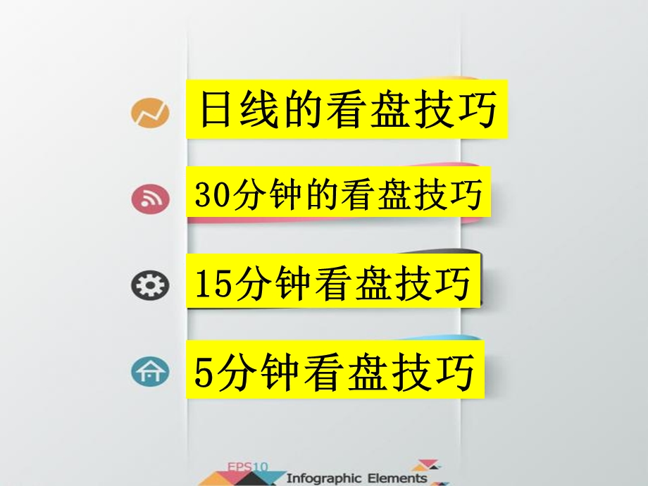 股票实战综合看盘技巧.ppt_第2页