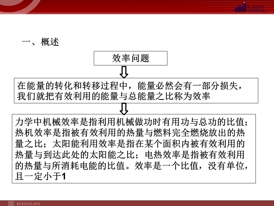 物理考点专题8效率问题.ppt_第2页