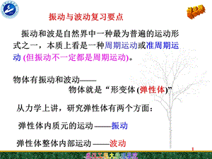 振动波动要点ppt课件.ppt