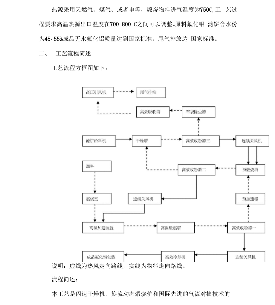 三位一体煅烧炉生产无水氟化铝工艺说明.docx_第2页