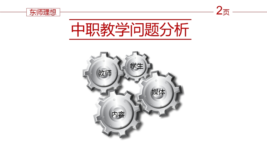 职业教育数字化解决方案.ppt_第3页