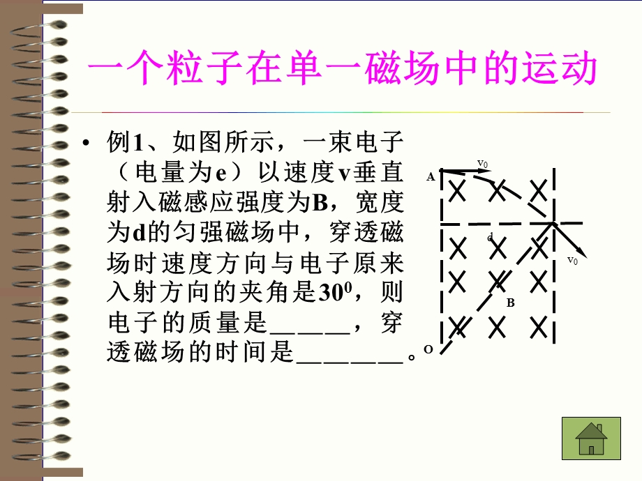 带电粒子在磁场中的运动.ppt_第3页