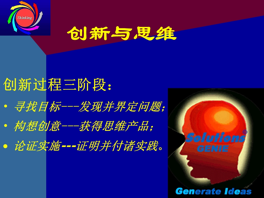 创新思维ppt课件.ppt_第3页