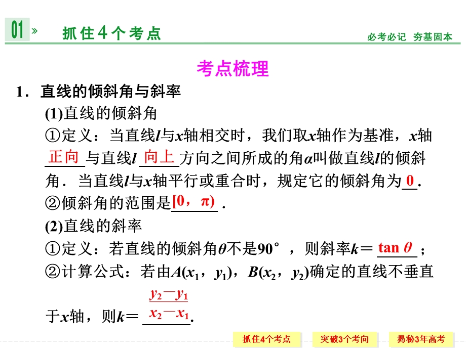 直线方程和两直线的位置关系.ppt_第2页