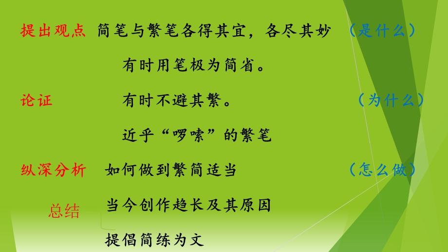 笔与繁笔公开课件.ppt_第3页