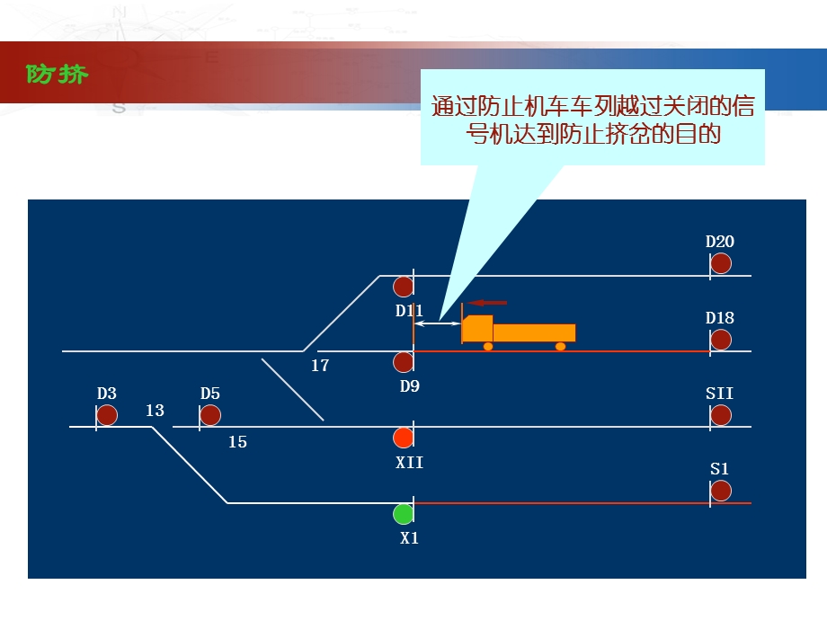 STP模式控制(上海铁大).ppt_第3页