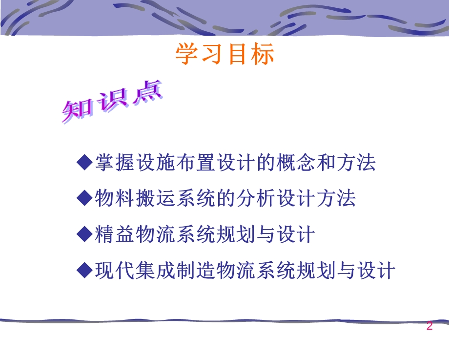 生产物流系统规划及设计.ppt_第2页