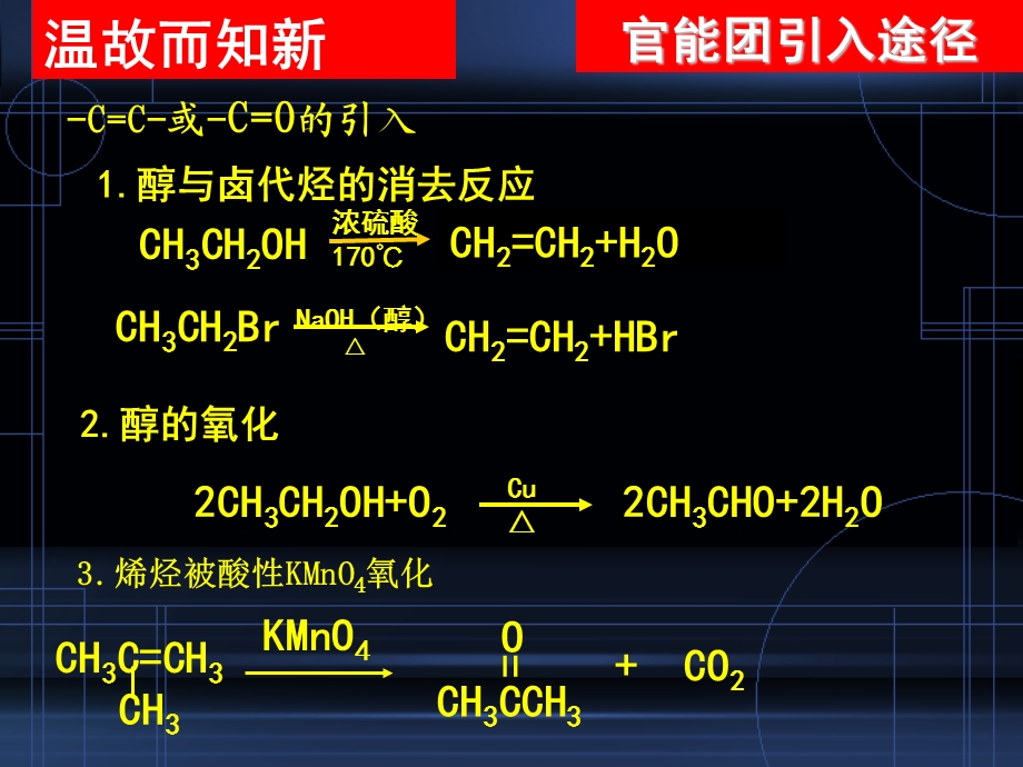 逆合成分析法 ppt.ppt_第2页