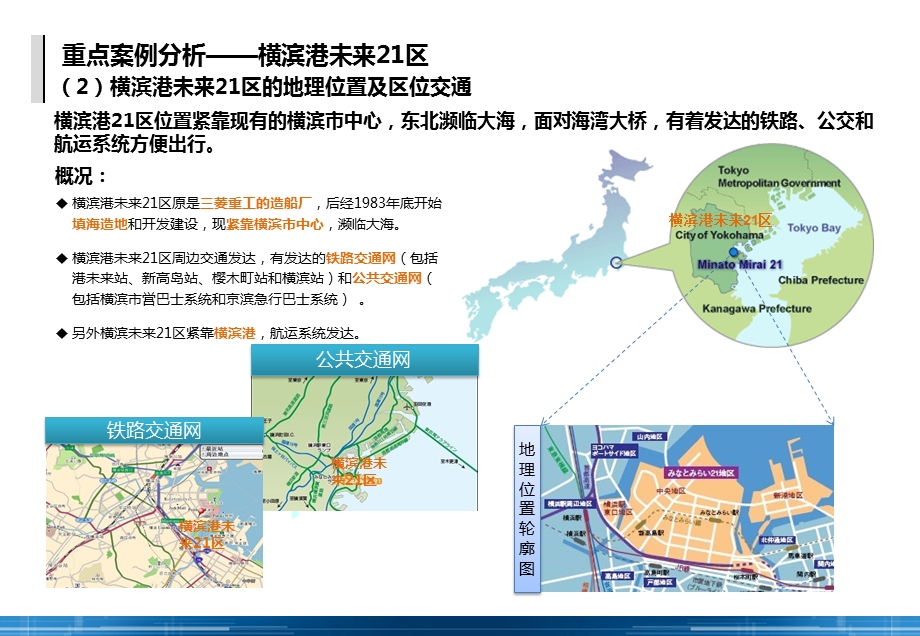 城市综合体案例研究日本横滨未来21区.ppt_第2页