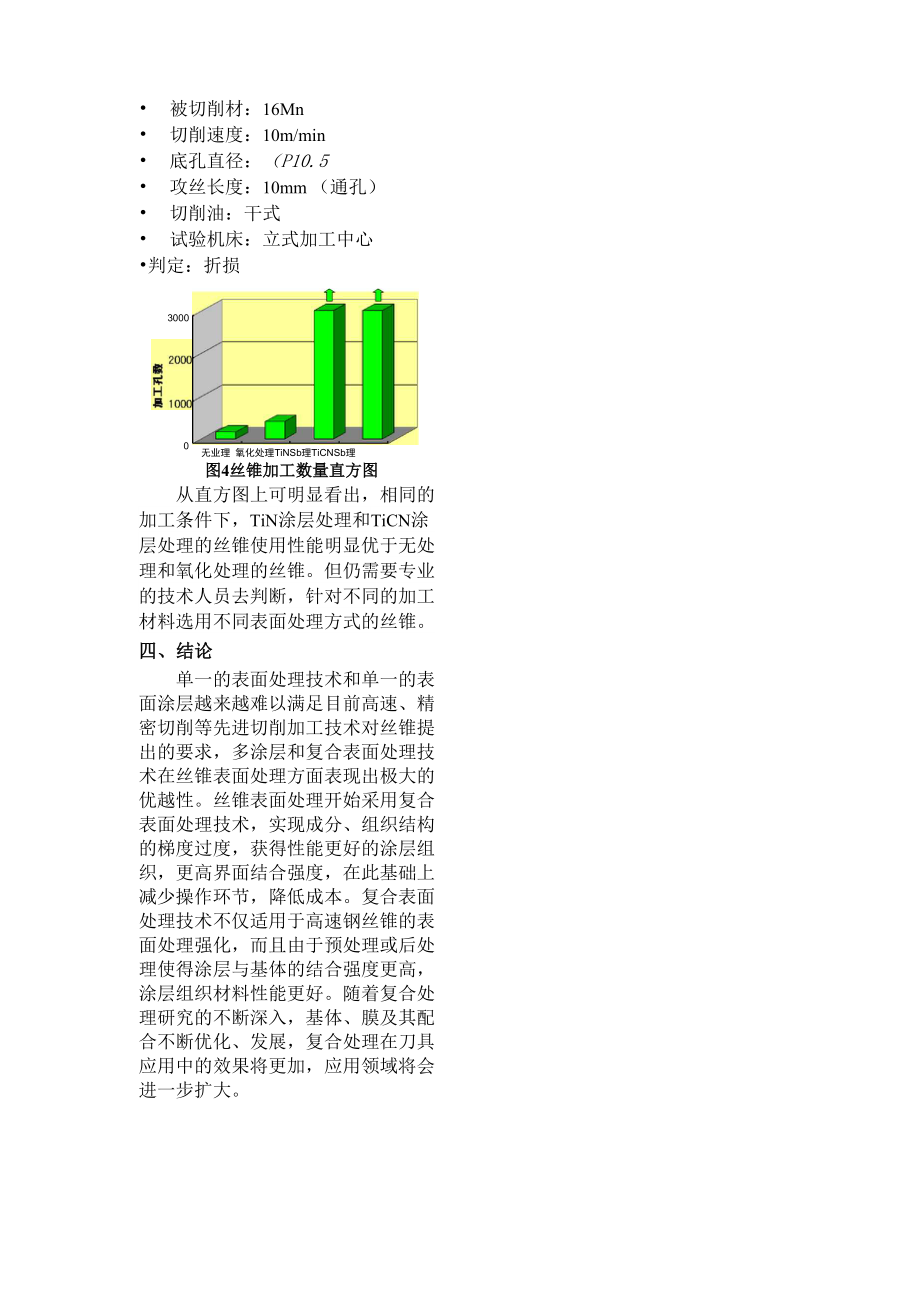 丝锥表面处理.docx_第3页