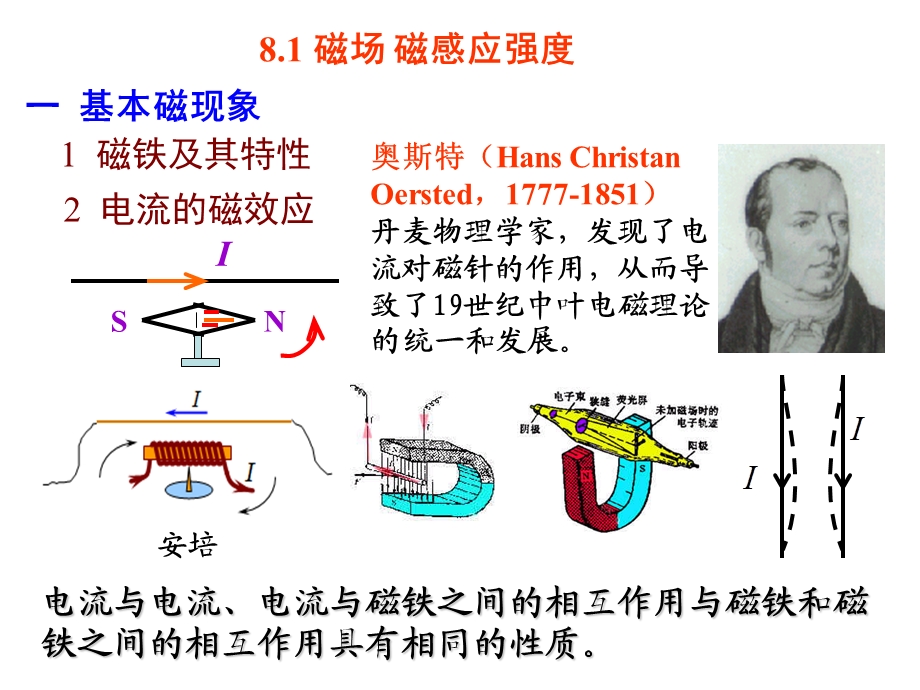 磁感应强度毕萨定律.ppt_第2页