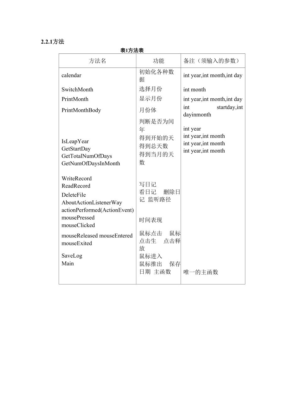 万年历Java课程设计.docx_第2页