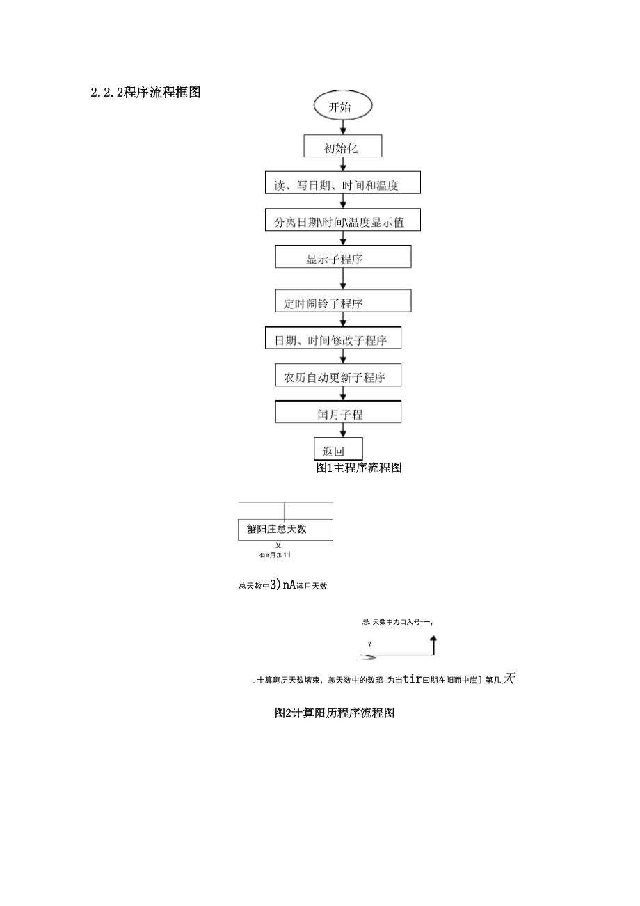 万年历Java课程设计.docx_第3页