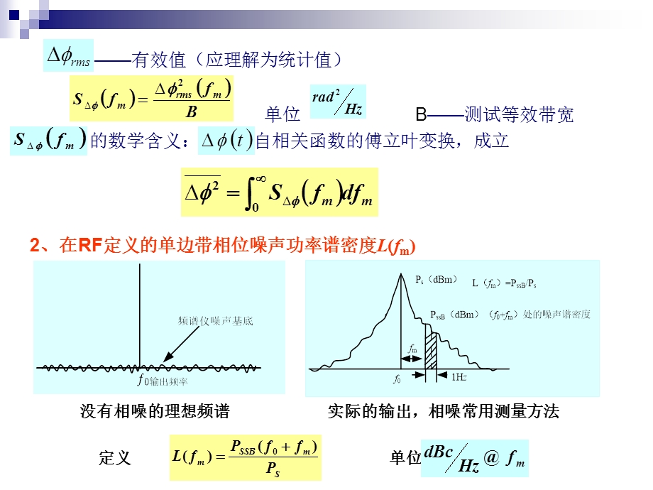 现代微波频率合成技术.ppt_第3页