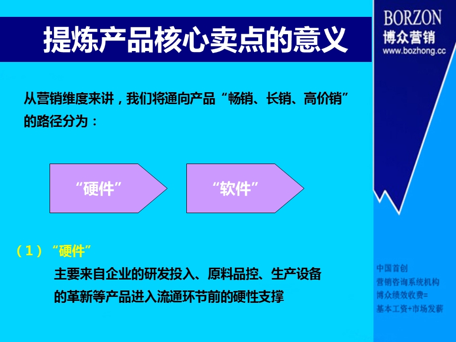 基础知识如何提炼产品核心卖点.ppt_第3页