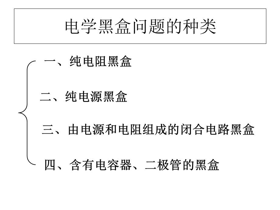 用多用电表判断黑箱内电学元件的问题.ppt_第3页