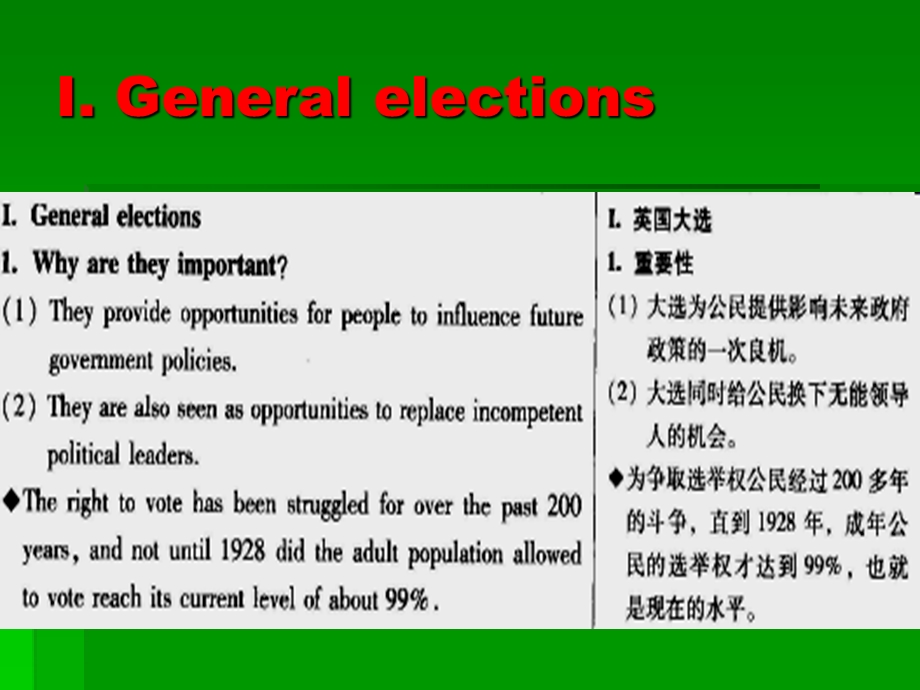 英语国家社会与文化入门unit .ppt_第3页