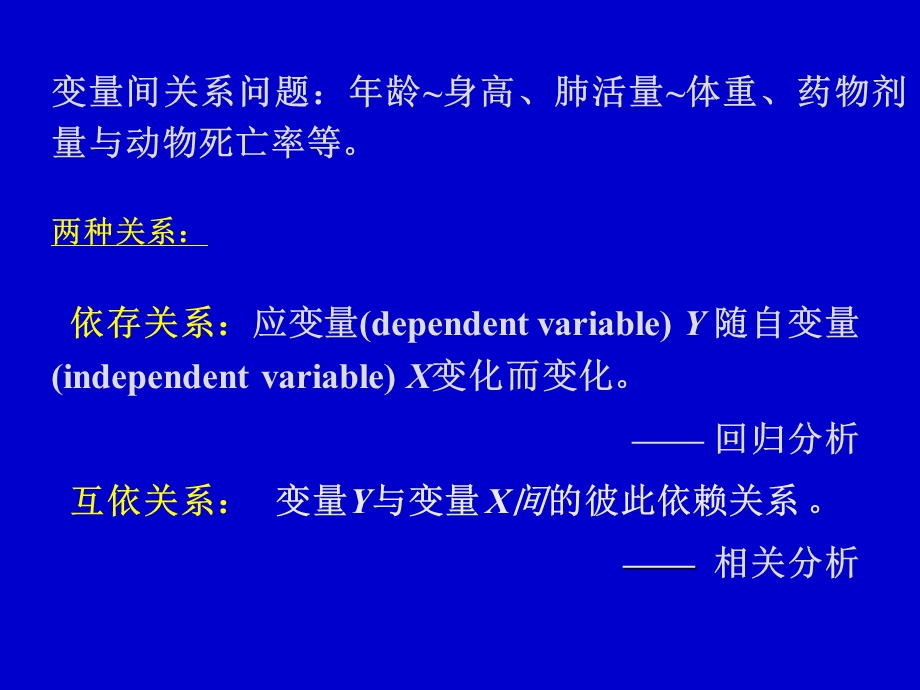 相关与回归分析课件.ppt_第2页