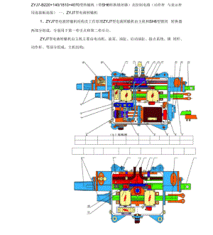 ZYJ7型转辙机及控制电路.docx