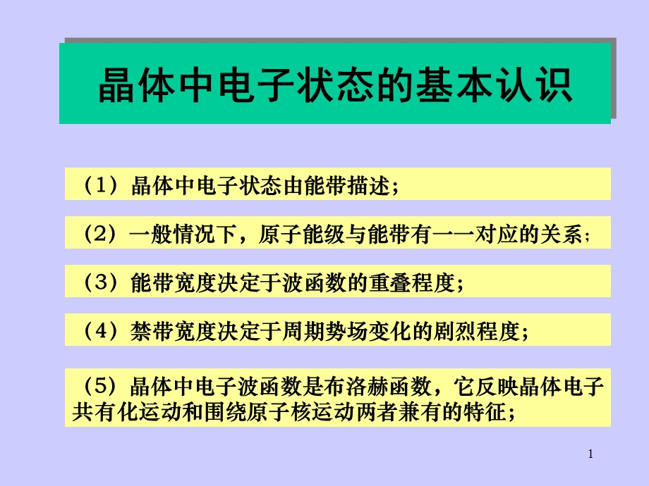 能态密度和费米面.ppt_第1页