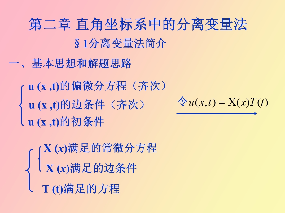 直角坐标系的分离变量法.ppt_第2页