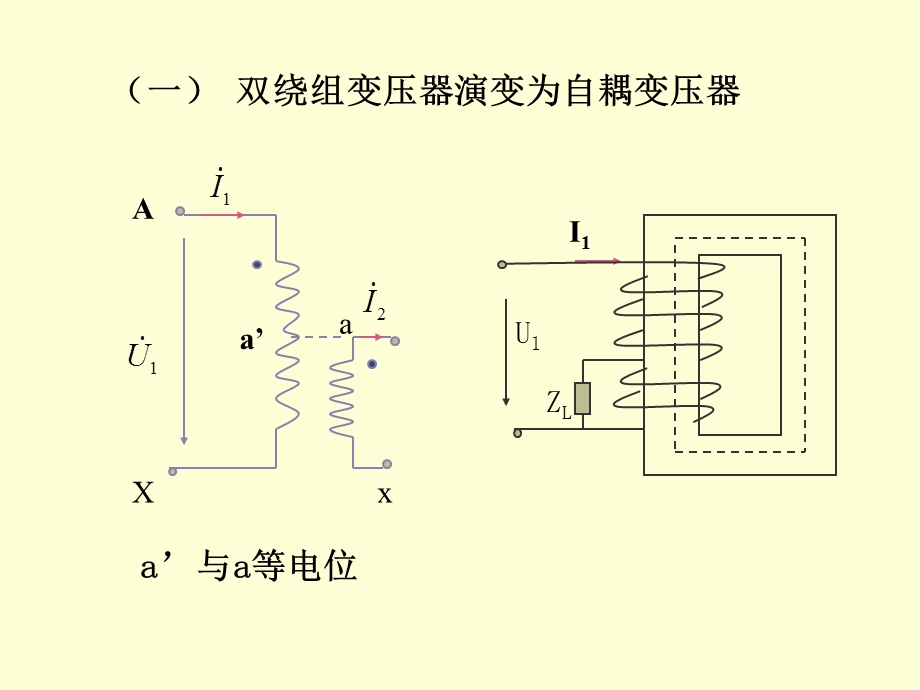 自耦变压器11年改简.ppt_第3页