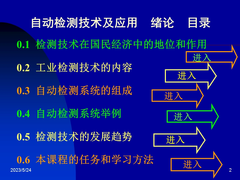 自动检测技术绪论.ppt_第2页