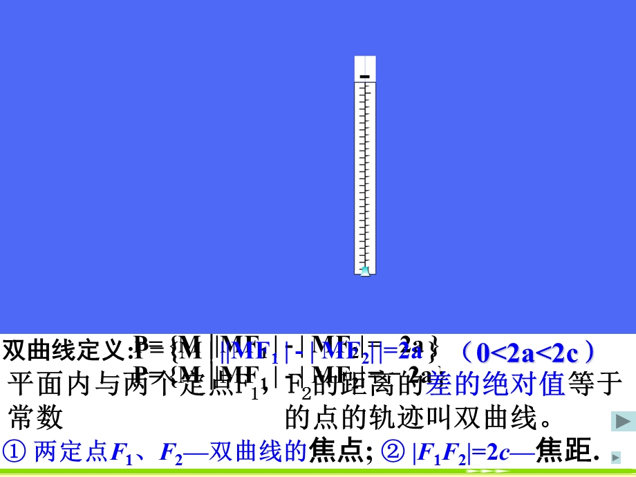 2.3.1双曲线及其标准方程.ppt_第3页