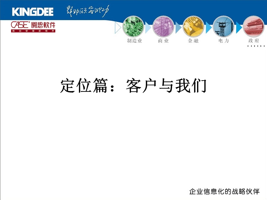 知识管理整体解决方案.ppt_第3页