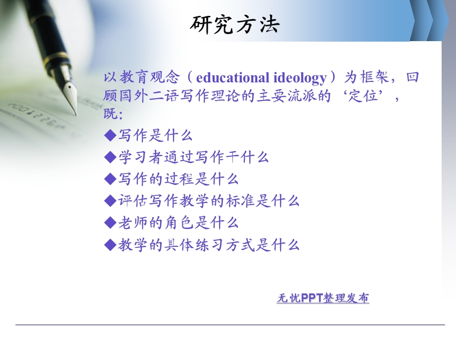 英语写作教学理念的发展与启发整理.ppt_第2页