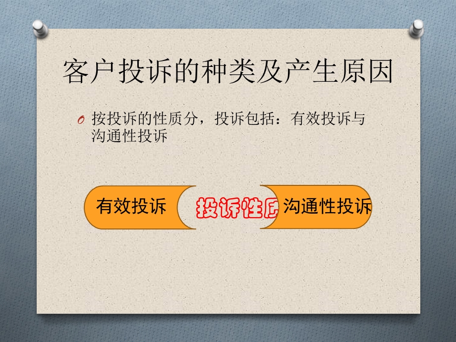 烟草商业企业如何处避免客户投诉.ppt_第3页