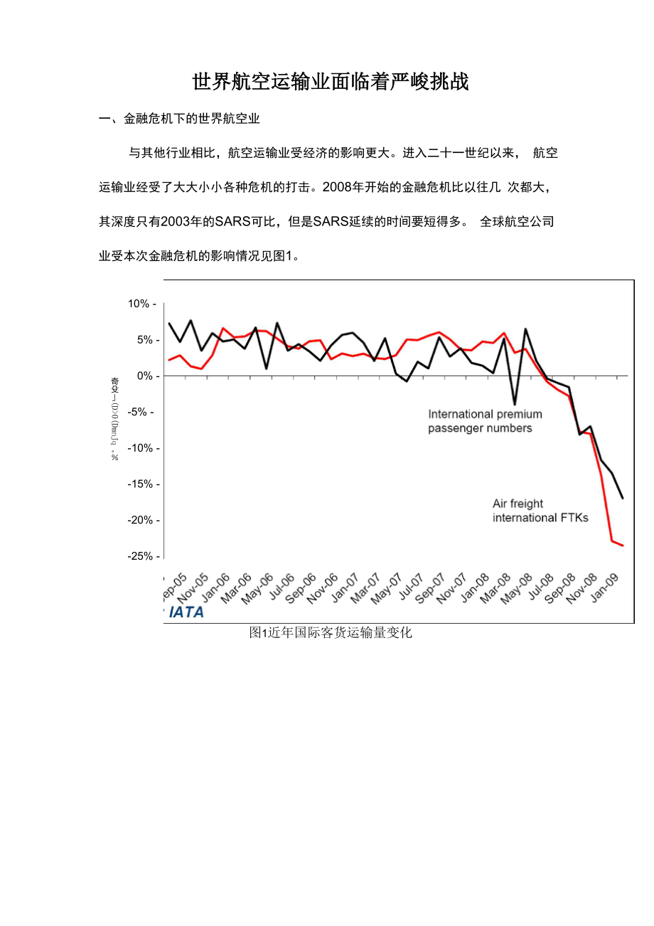 世界航空业面临严峻挑战.docx_第1页