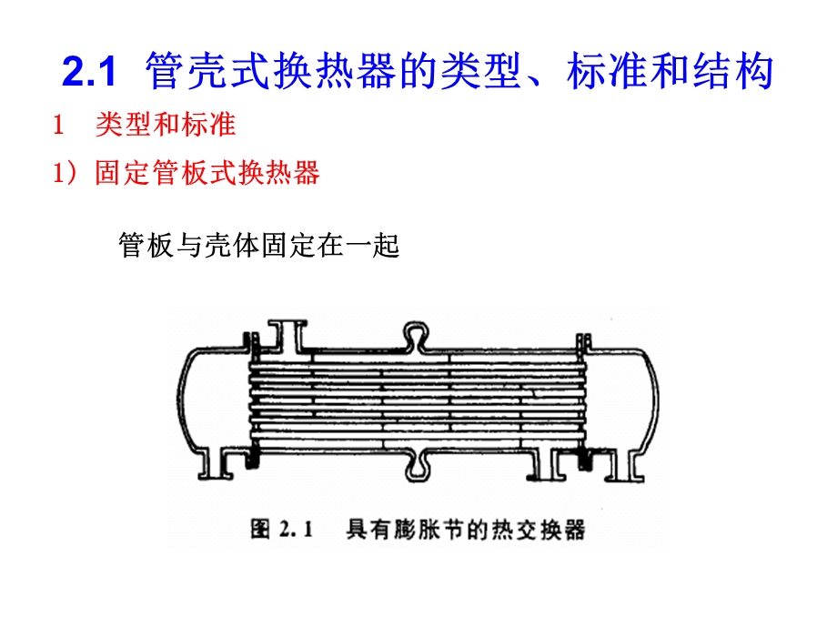 热交换器原理与设计.ppt_第2页