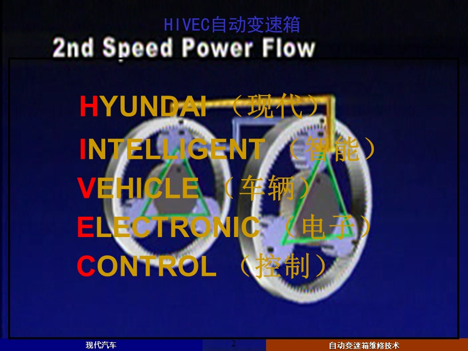 现代汽车自动变速箱维修技术.ppt_第2页