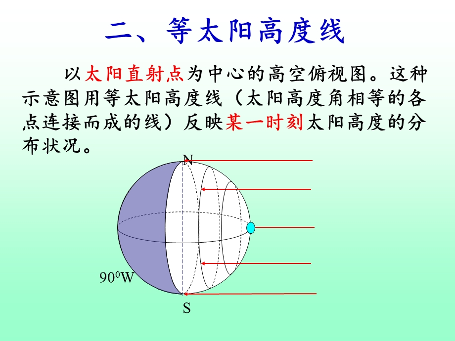 等值线(等太阳高度线)图的判读技巧.ppt_第3页