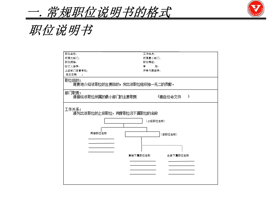 职位说明书编写的实施步骤.ppt_第3页