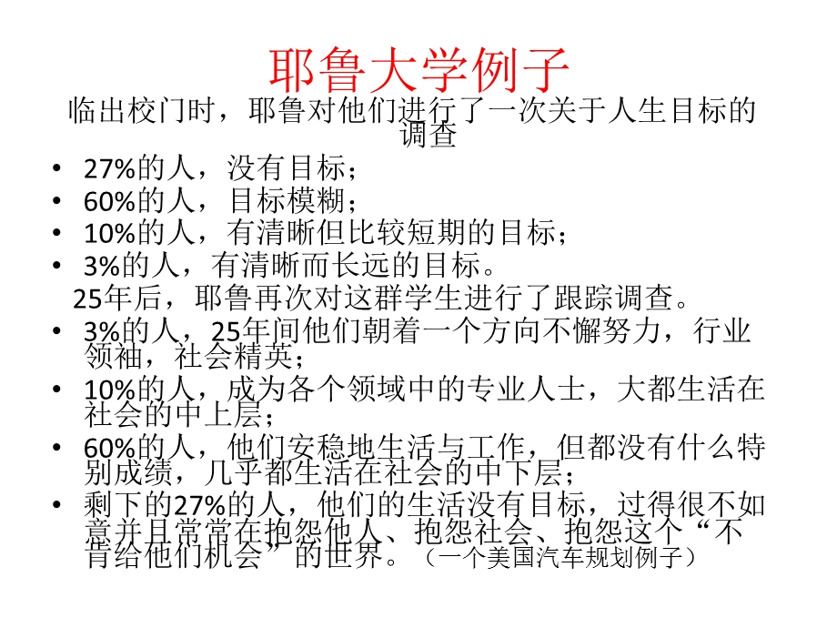 大学生职业生涯规划(第一讲).ppt_第3页