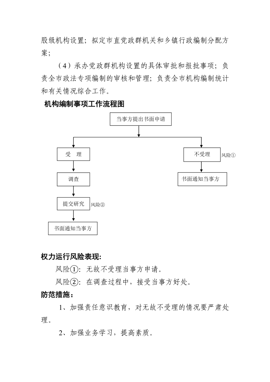 规范权力运行相关法律法规和工作流程图及风险防范.doc_第2页