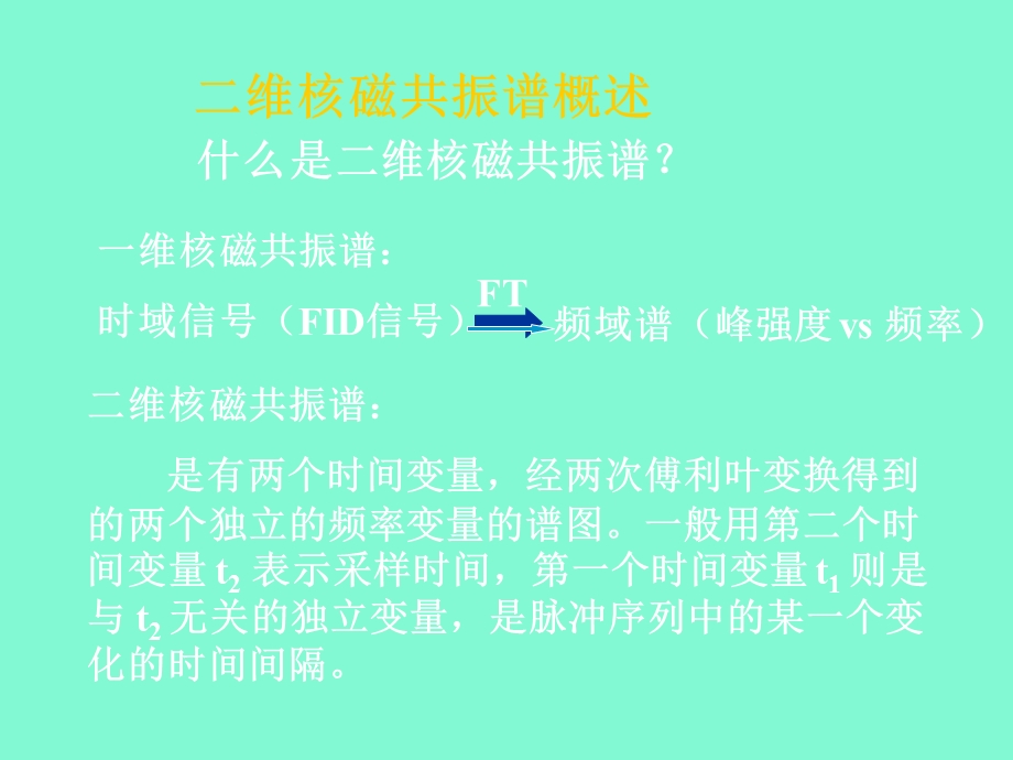 维核磁共振谱精简.ppt_第1页