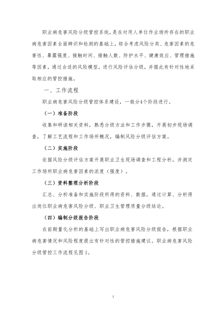 用人单位职业病危害风险分级管控体系建设指导手册.doc_第3页