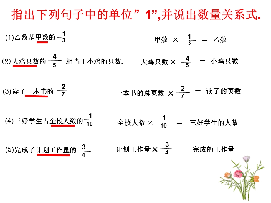 熊水平分数除法例.ppt_第2页