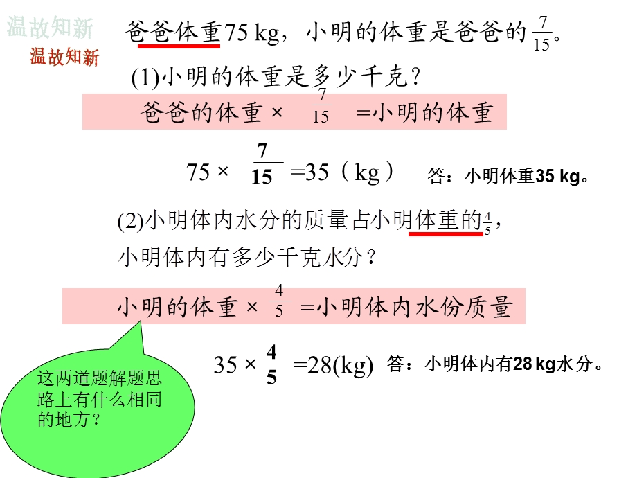 熊水平分数除法例.ppt_第3页