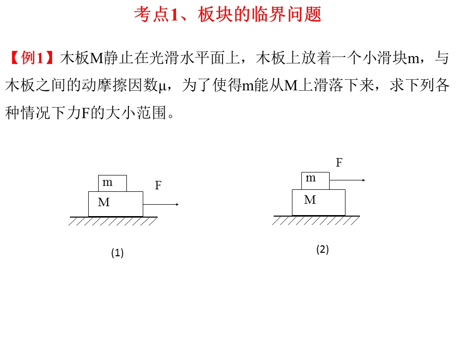 物理专题讲座：滑块与木板问题.ppt_第1页