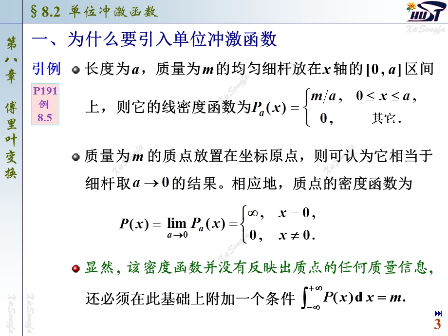 单位冲激函数.ppt_第3页