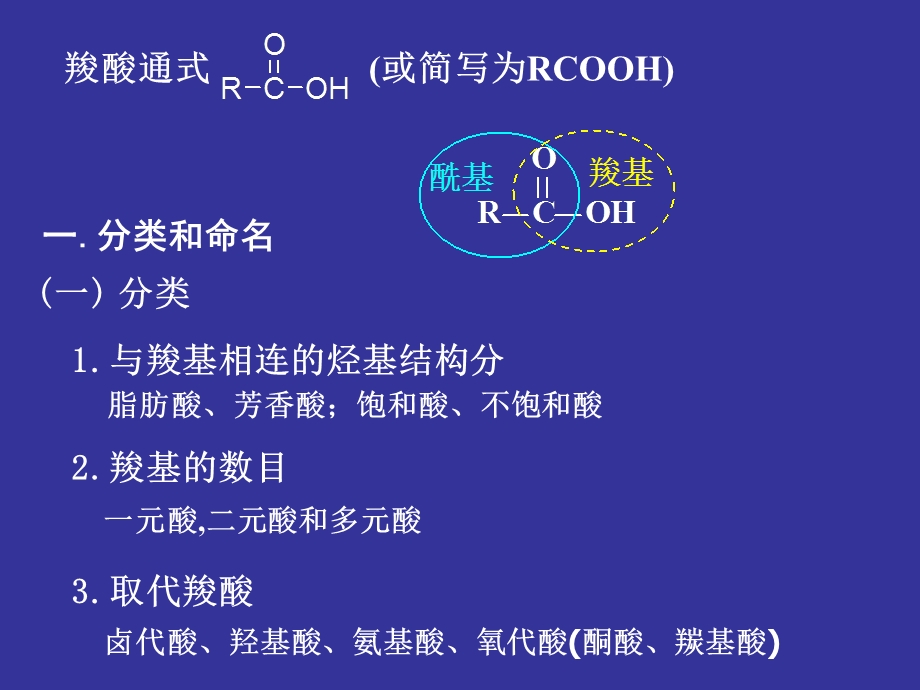 羧酸和取代羧酸.ppt_第2页